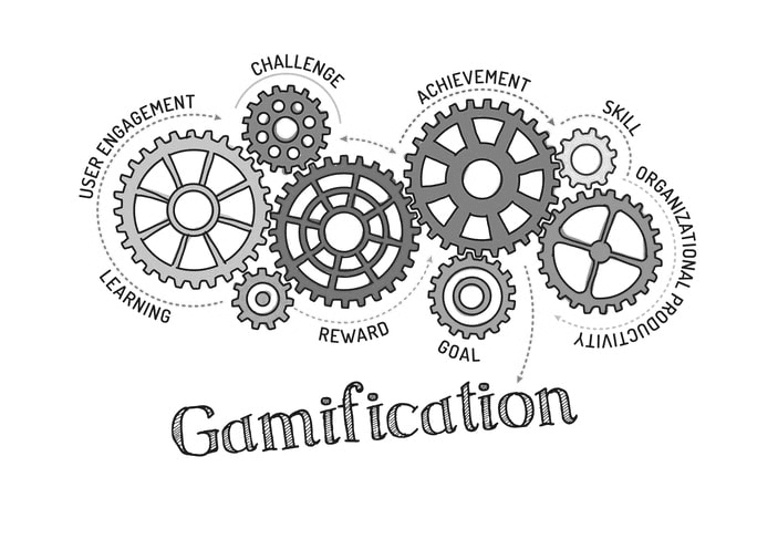 Leveraging Gamification in Marketing: Transforming Engagement into Enjoyable Experiences